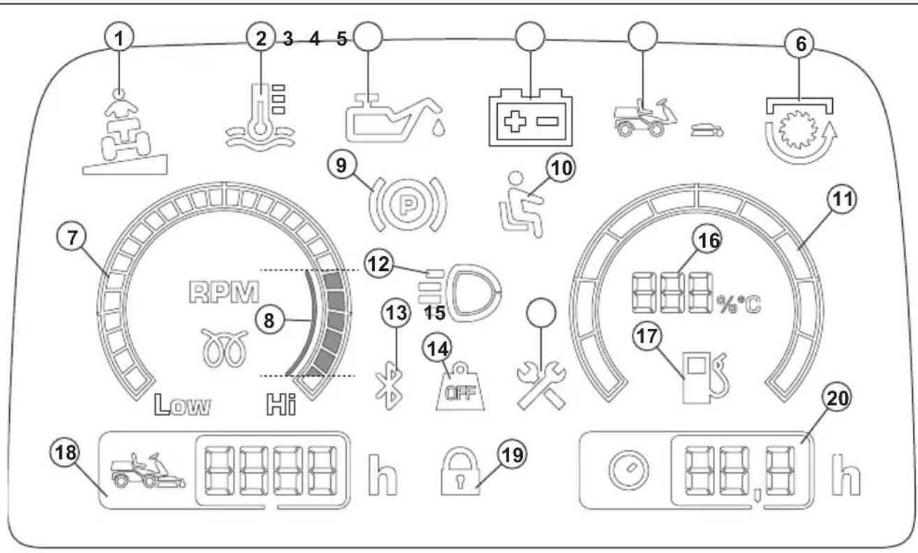 HUSQVARNA R 420TsX AWD - Carter de coupe - 1