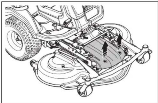 HUSQVARNA R 420TsX AWD - Odstranitev in namestitev sprednjegaPokrova kosišca - 1