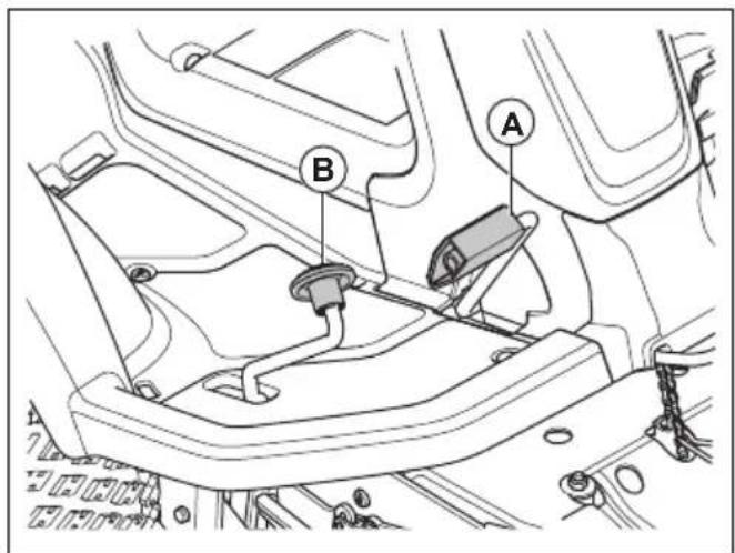HUSQVARNA R 420TsX AWD - Pédales de marche avant et arrière - 1