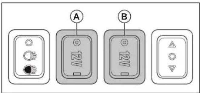 HUSQVARNA R 420TsX AWD - Steckdose - 3