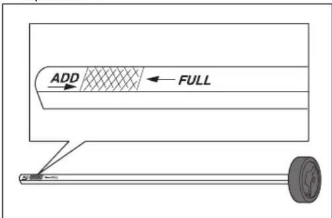 HUSQVARNA R 420TsX AWD - Pour contrôler le niveau d'huile moteur - 2