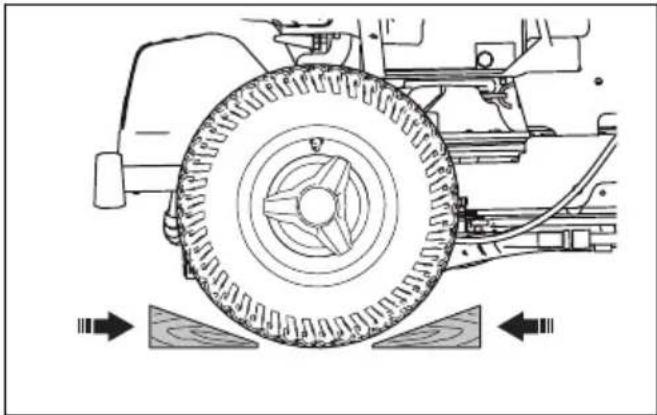 HUSQVARNA R 420TsX AWD - Pour fixer le produit sur une remorque en vue de son transport - 7