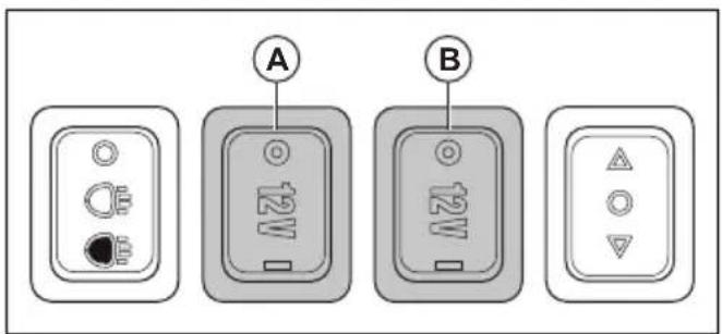 HUSQVARNA R 420TsX AWD - Prise de courant - 3