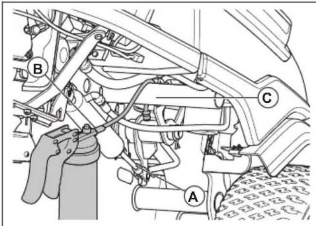 HUSQVARNA R 420TsX AWD - Zum Schmieren der Schnitthöhen- und Mahdeck-Hubmechanismen - 2