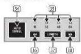 BEHRINGER Rhythm Designer RD8 - Régles - 2