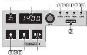 BEHRINGER Rhythm Designer RD8 - Régles - 1