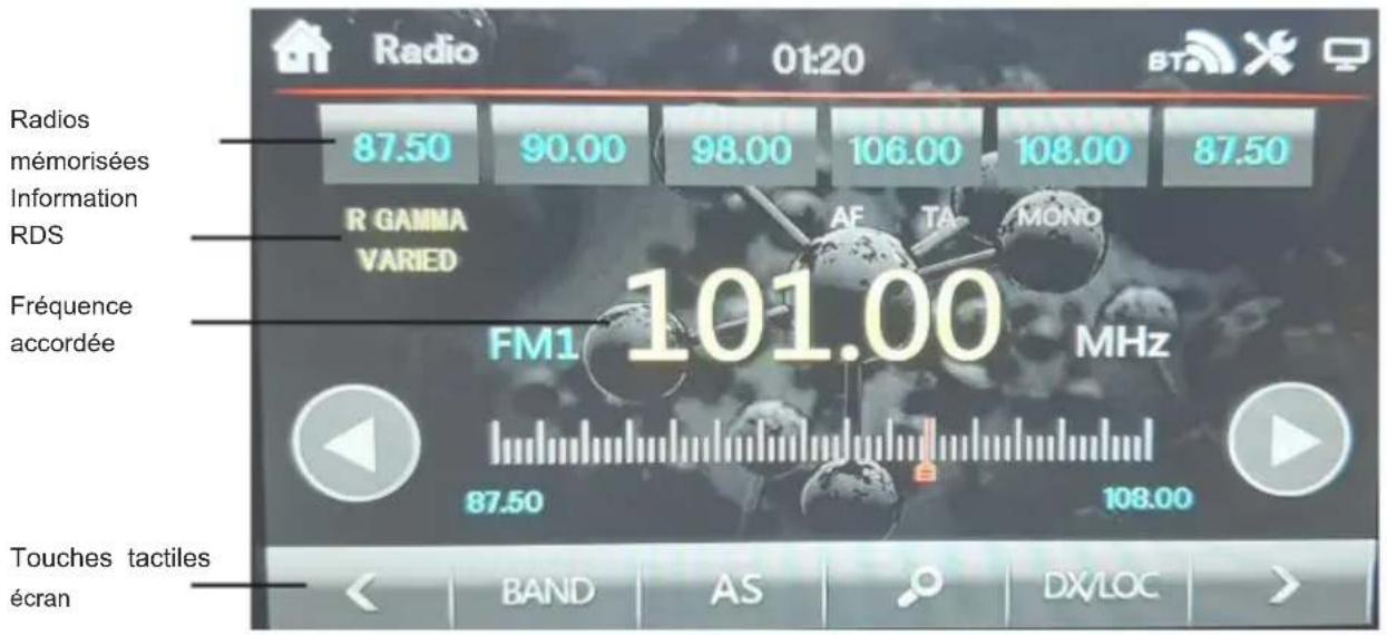 Trevi MDV 6380 DAB - LIEN Tellephonique - 1
