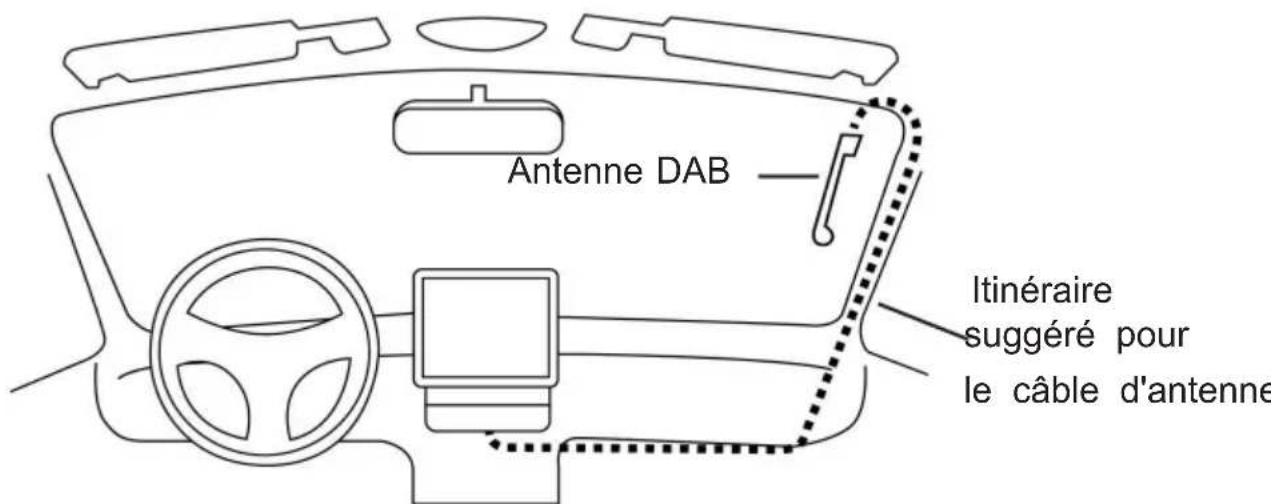 Trevi MDV 6380 DAB - Installation d'une antenne DAB - 1