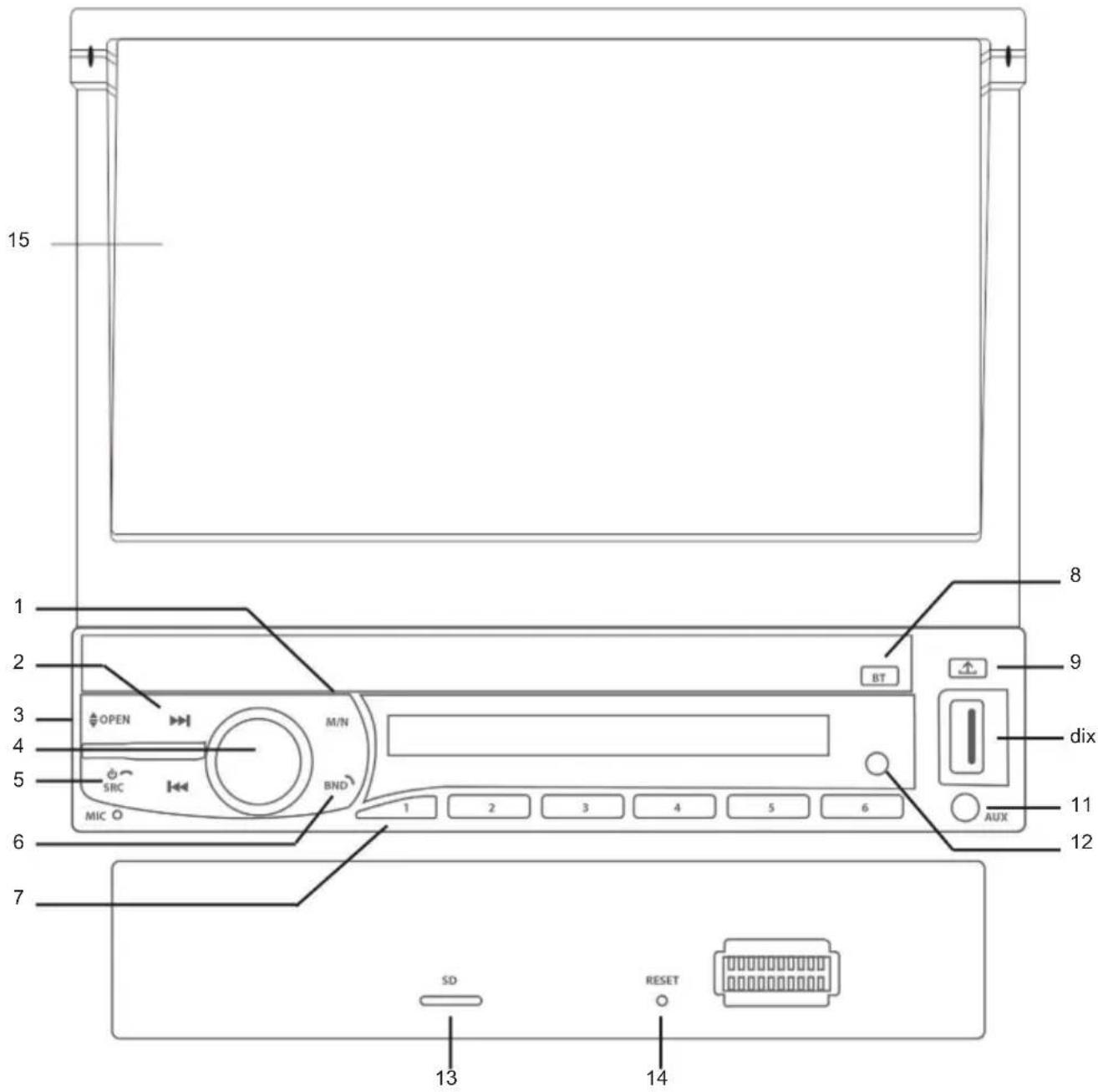 Trevi MDV 6380 DAB - Description de la télécommande - 2