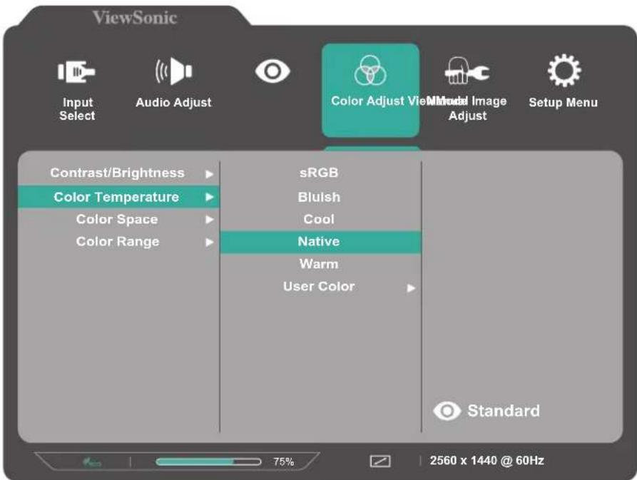 VIEWSONIC VX Series VX27052KPMHD - Opérations générales - 3