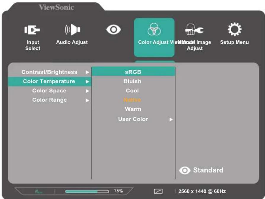 VIEWSONIC VX Series VX27052KPMHD - Opérations générales - 4