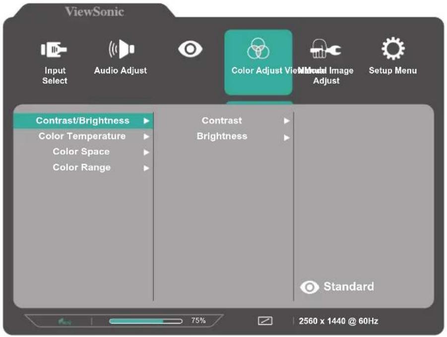VIEWSONIC VX Series VX27052KPMHD - Opérations générales - 2