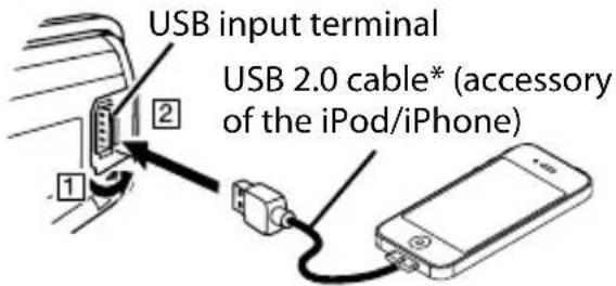 AT&T TL7612 - Playing an iPod/iPhone - 1