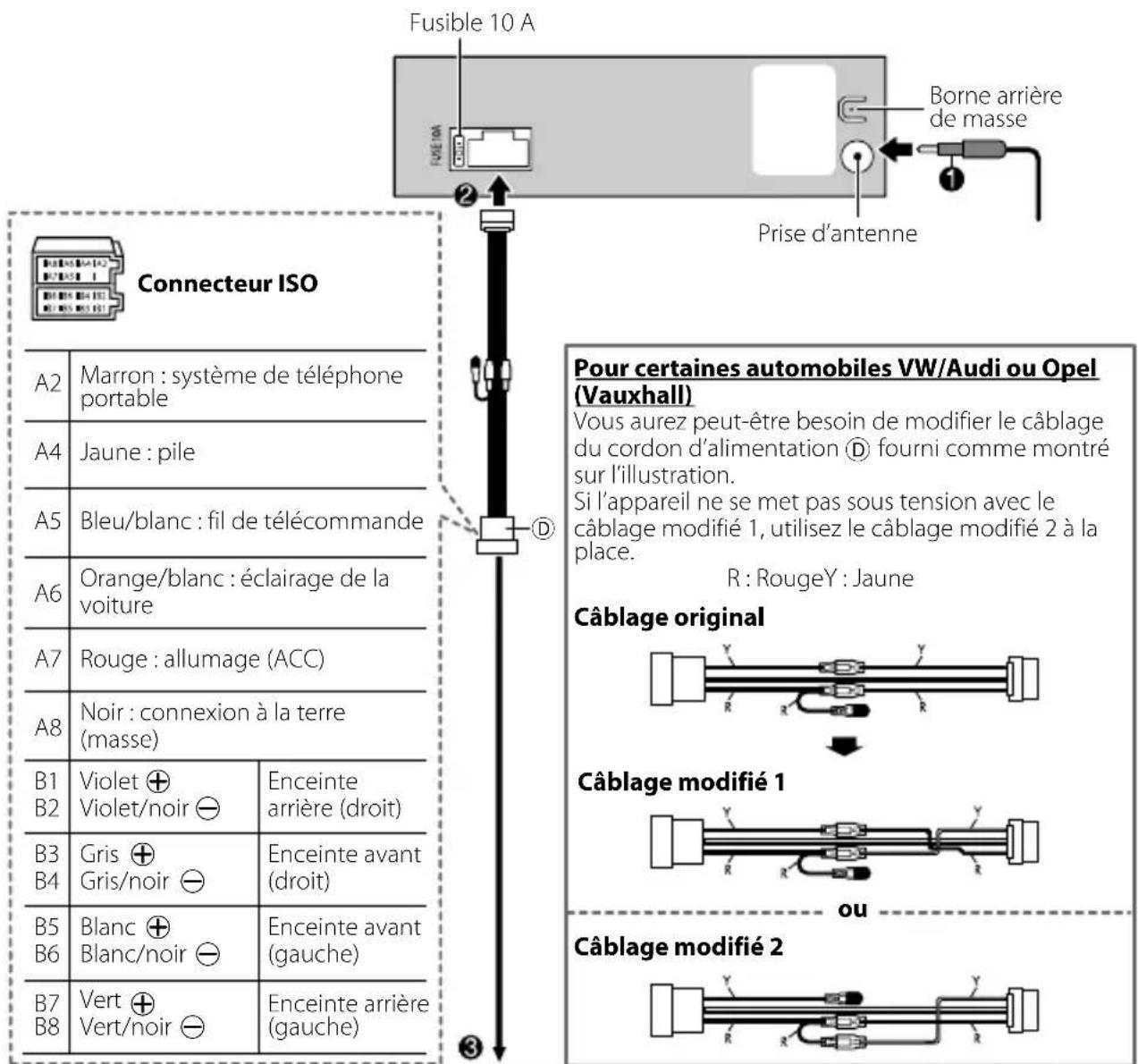 AT&T TL7612 - Connexions - 1
