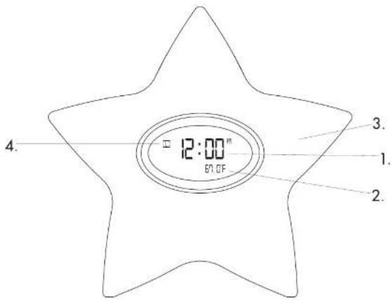 Aden + Anais serenity star 9902G - NORME FCC - 1