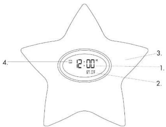Aden + Anais serenity star 9902G - INFORMACIÓN FCC (COMISIÓN FEDERAL DE COMUNICACIONES DE EE. UU.) - 1