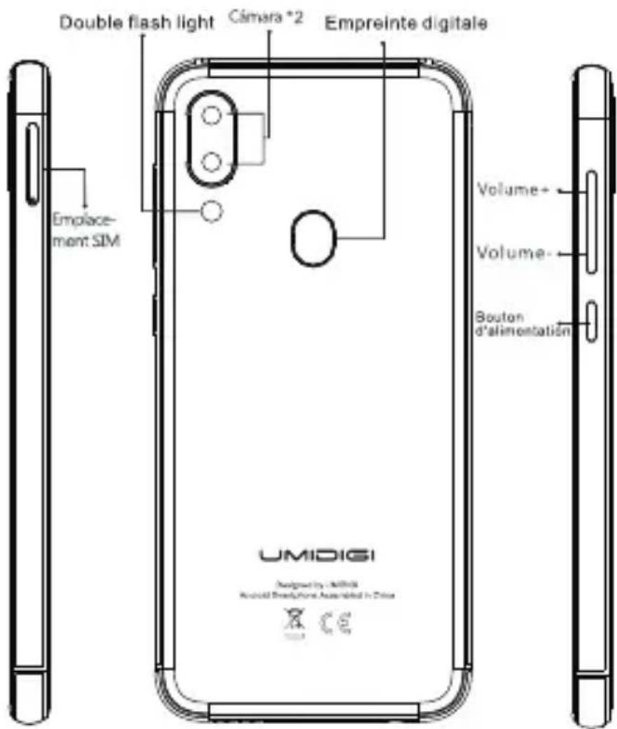 UMIDIGI A3 - 2