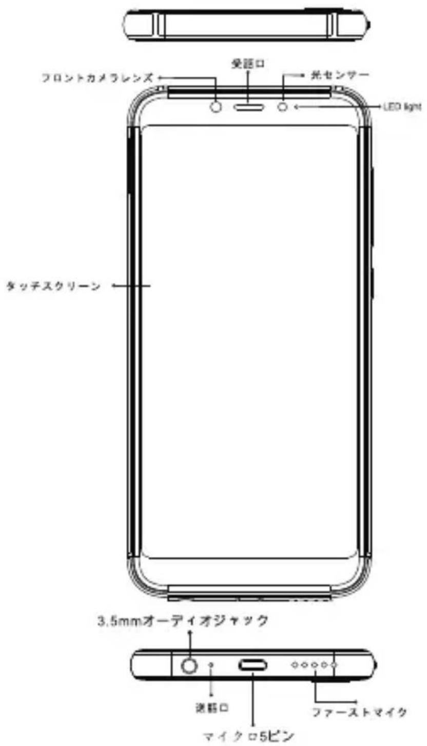 UMIDIGI A3 - INFORMATION DE SECURITE - 1