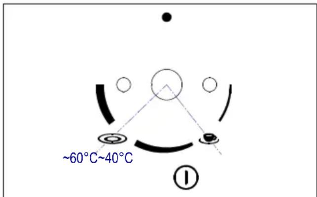 CANDY CPWD 1402 X - Heating Time - 1
