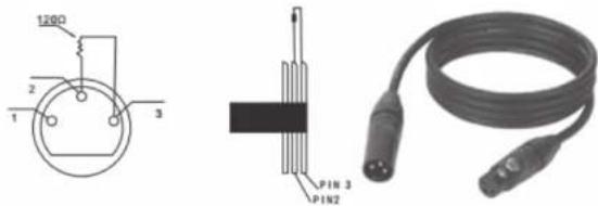 BEHRINGER Eurolight Diamond Dome DD610 - Terminal de connexion DMX (connexion en boucle) - 1