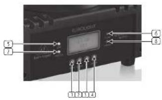BEHRINGER Eurolight Moving Head MH710 - Display - 1