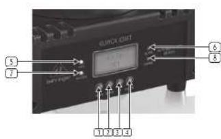 BEHRINGER Eurolight Moving Head MH363 - Display - 1