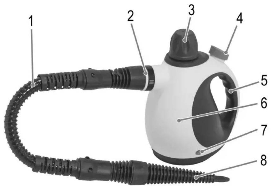 CLATRONIC DR 3653 - Übersicht der Bedienelemente - 1