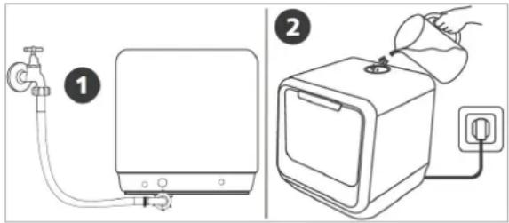 BOMANN TSG 7402.1 - Instalar la alimentación de agua - 1