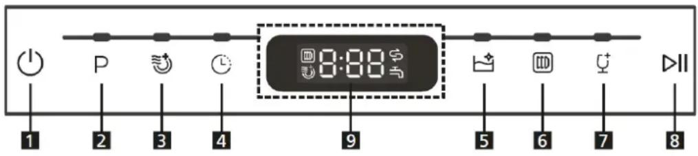 BOMANN TSG 7402.1 - Ovládací panel - 1