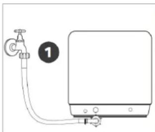 BOMANN TSG 7402.1 - Set up water supply - 1