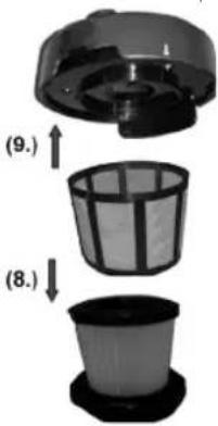 BOMANN BS 9018 CB N - Signification du symbole "Elimination" - 1