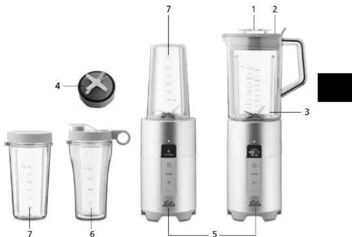 Solis Perfect Blender Pro Slim 8327 - APPLIANCE DESCRIPTION - 1