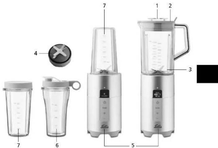 Solis Perfect Blender Pro Slim 8327 - APPARAATBESCHRIJVING - 1