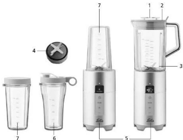 Solis Perfect Blender Pro Slim 8327 - DESCRIPTION DE L'APPAREIL - 1