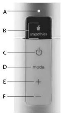 Solis Perfect Blender Pro Slim 8327 - DE FUNCTIEKNOPPEN EN HET DISPLAY - 1