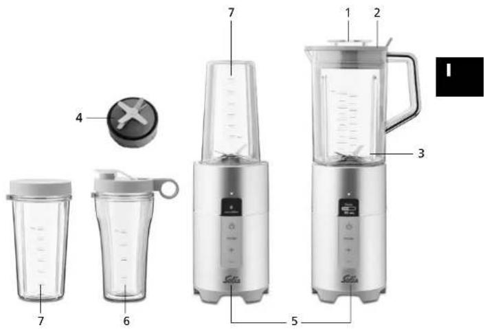 Solis Perfect Blender Pro Slim 8327 - DESCRIZIONE DEL DISPOSITIVO - 1