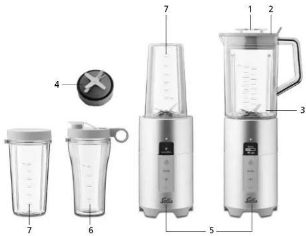 Solis Perfect Blender Pro Slim 8327 - GERÄTEBESCHREIBUNG - 1