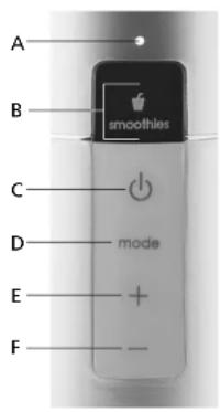 Solis Perfect Blender Pro Slim 8327 - DIE FUNKTIONSTASTEN UND DAS DISPLAY - 1