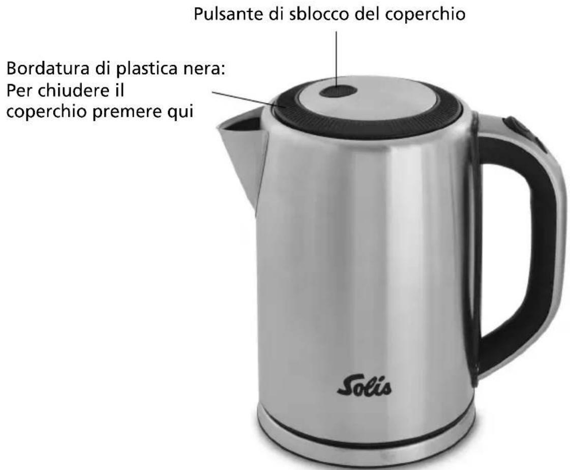 Solis Premium 5511 - ▲ DESCRIZIONE DELL'APPARECCHIO - 2