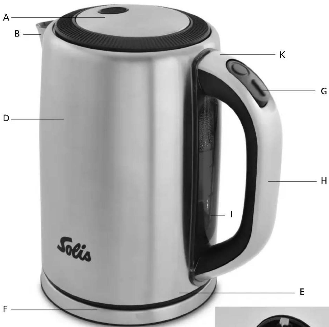 Solis Premium 5511 - ▲ APPLIANCE DESCRIPTION - 1
