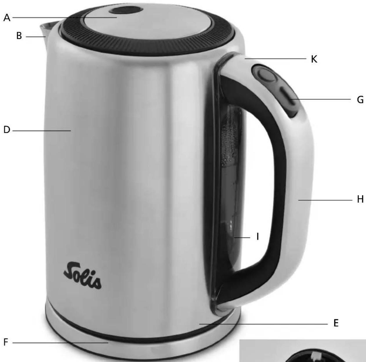 Solis Premium 5511 - ▲ DESCRIPTION DE L'APPAREIL - 1