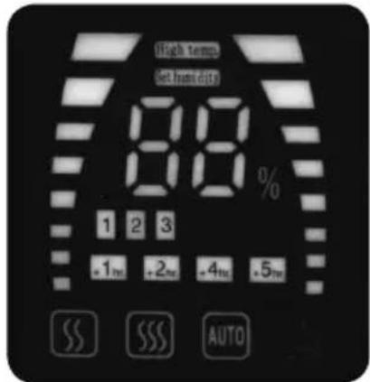 Solis Ultrasonic Hybrid 7214 - The led-disPlay - 1