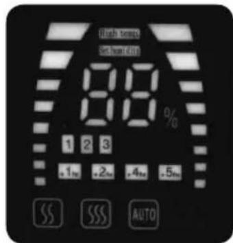 Solis Ultrasonic Hybrid 7214 - das led-disPlay - 1