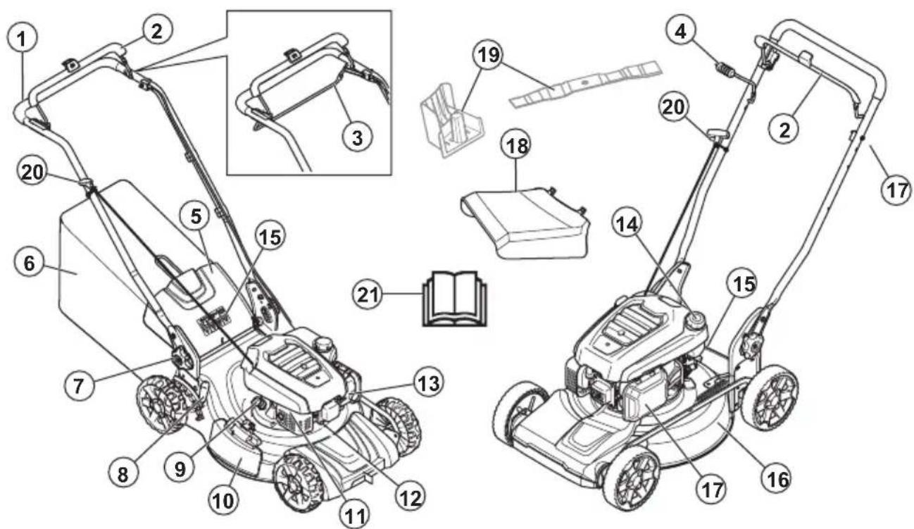 HUSQVARNA LB 256SP - Pregled proizvoda - 1