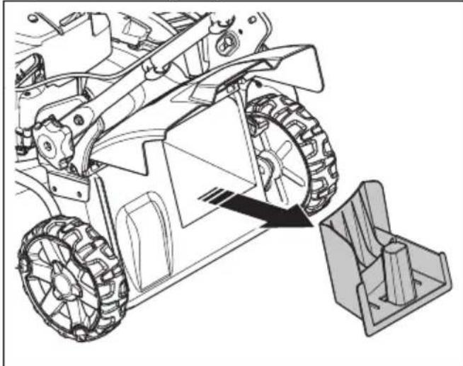 HUSQVARNA LB 256SP - Utilizarea produsului cu colectorul de iarba (LC 151, LC 151S) - 2