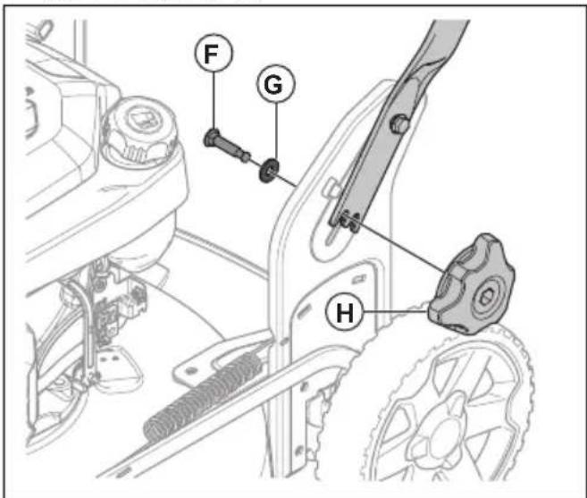 HUSQVARNA LB 256SP - 八NDルの組み立て - 2