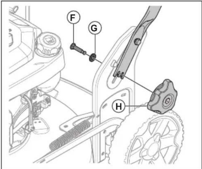 HUSQVARNA LB 256SP - A fogantyóosszeszerelése - 2