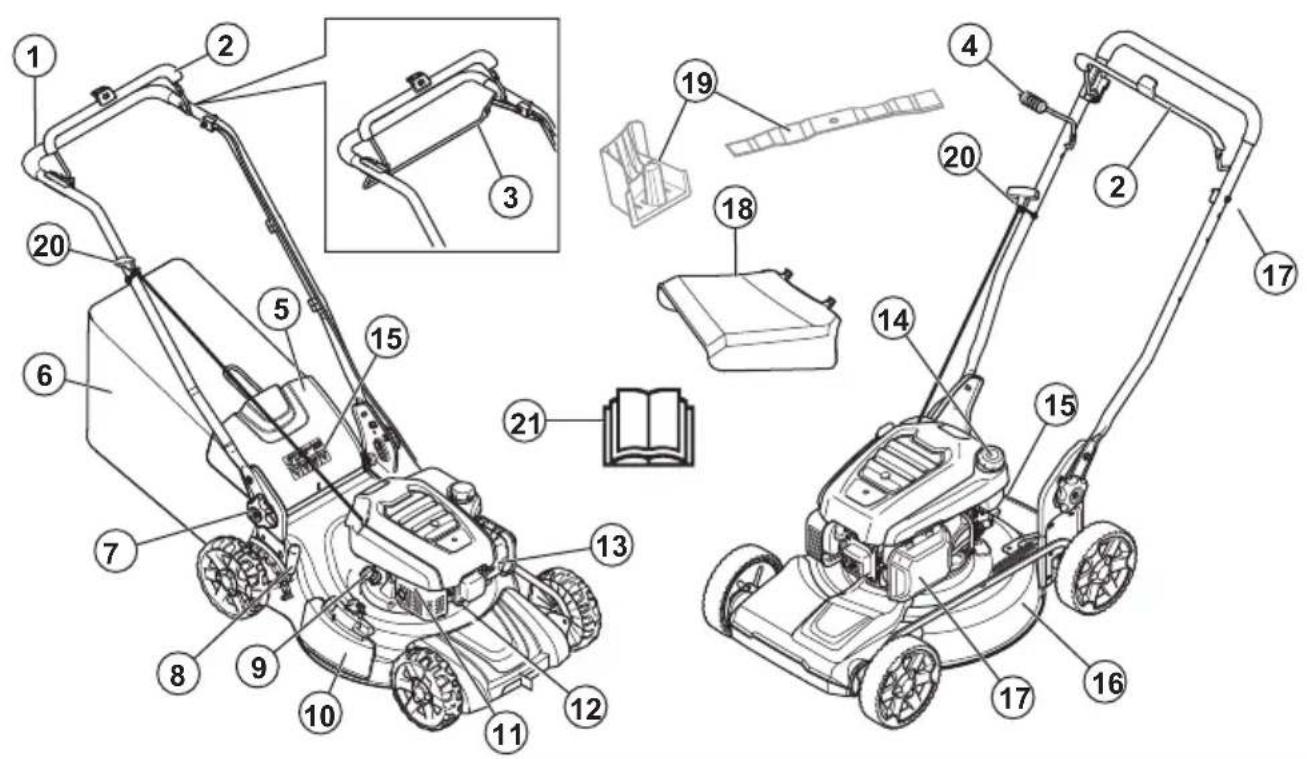 HUSQVARNA LB 256SP - O63op n3dennr - 1