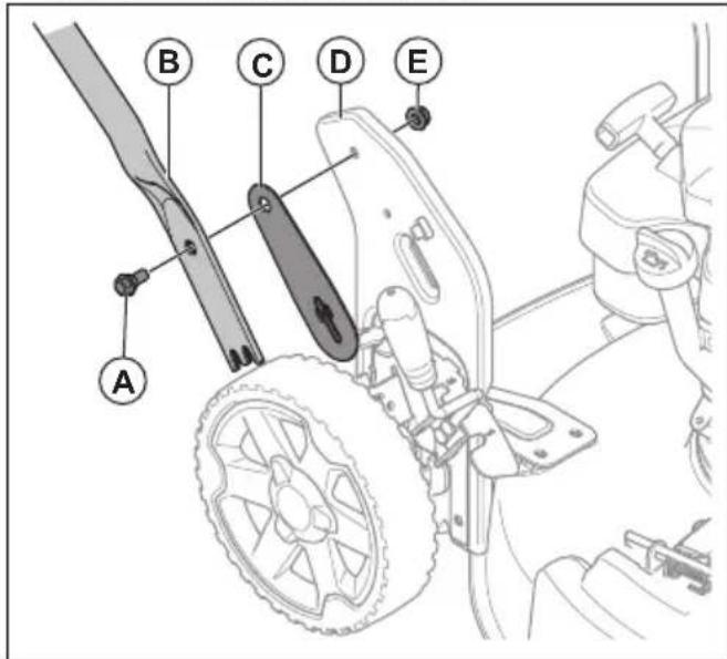 HUSQVARNA LB 256SP - Namestitev ročice - 1
