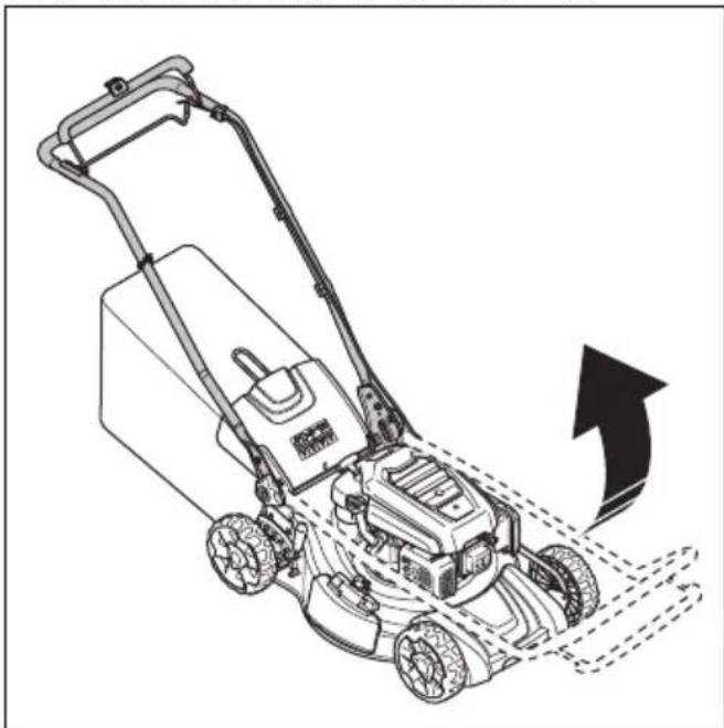 HUSQVARNA LB 256SP - 製品操作位置にせットする方法 - 1